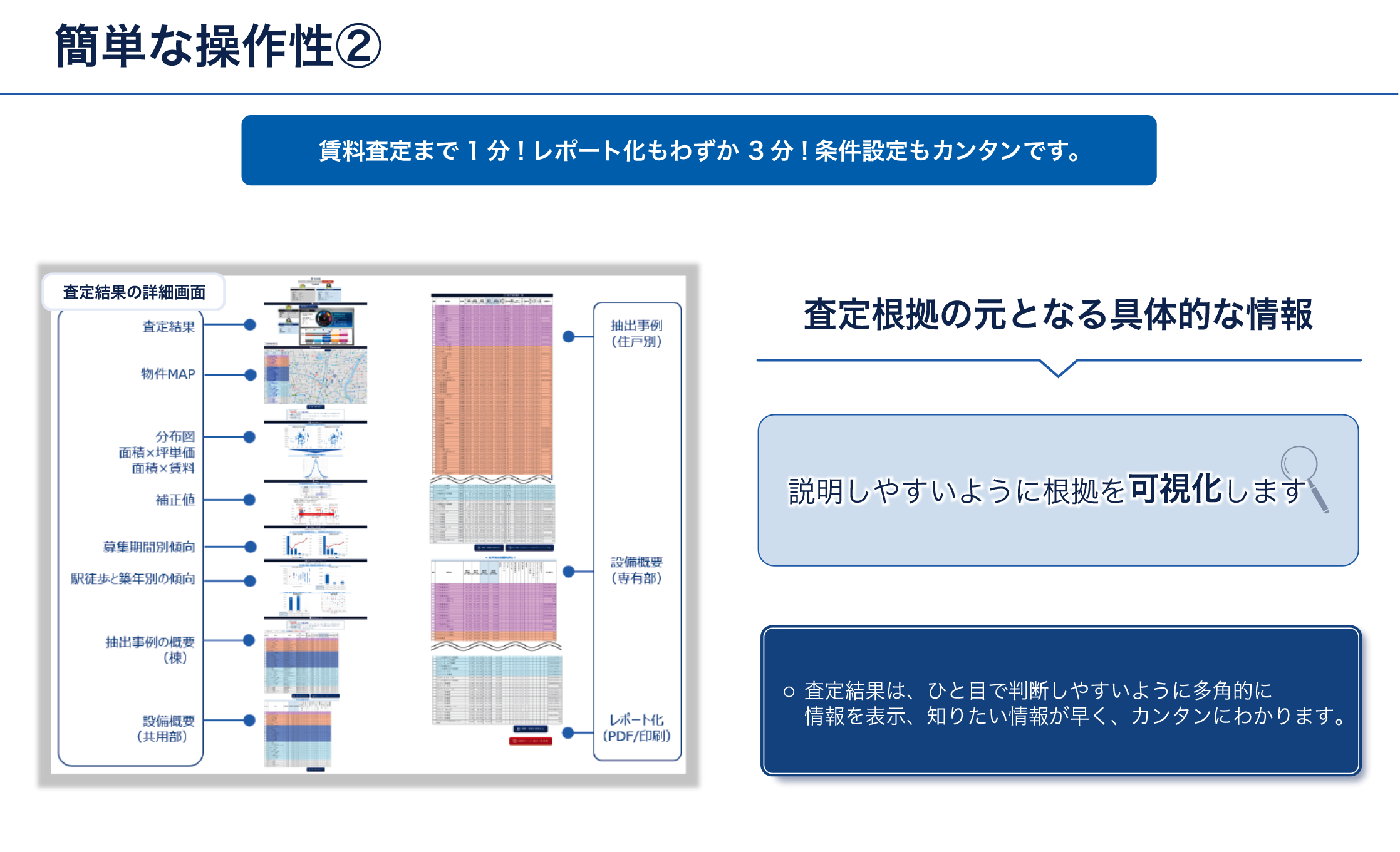 簡単な操作性2