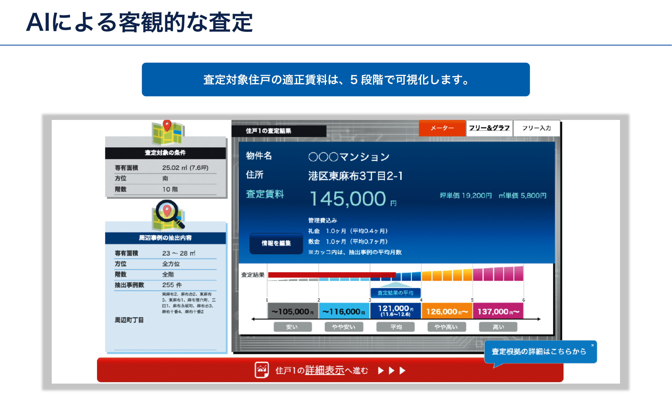 AIによる客観的な査定