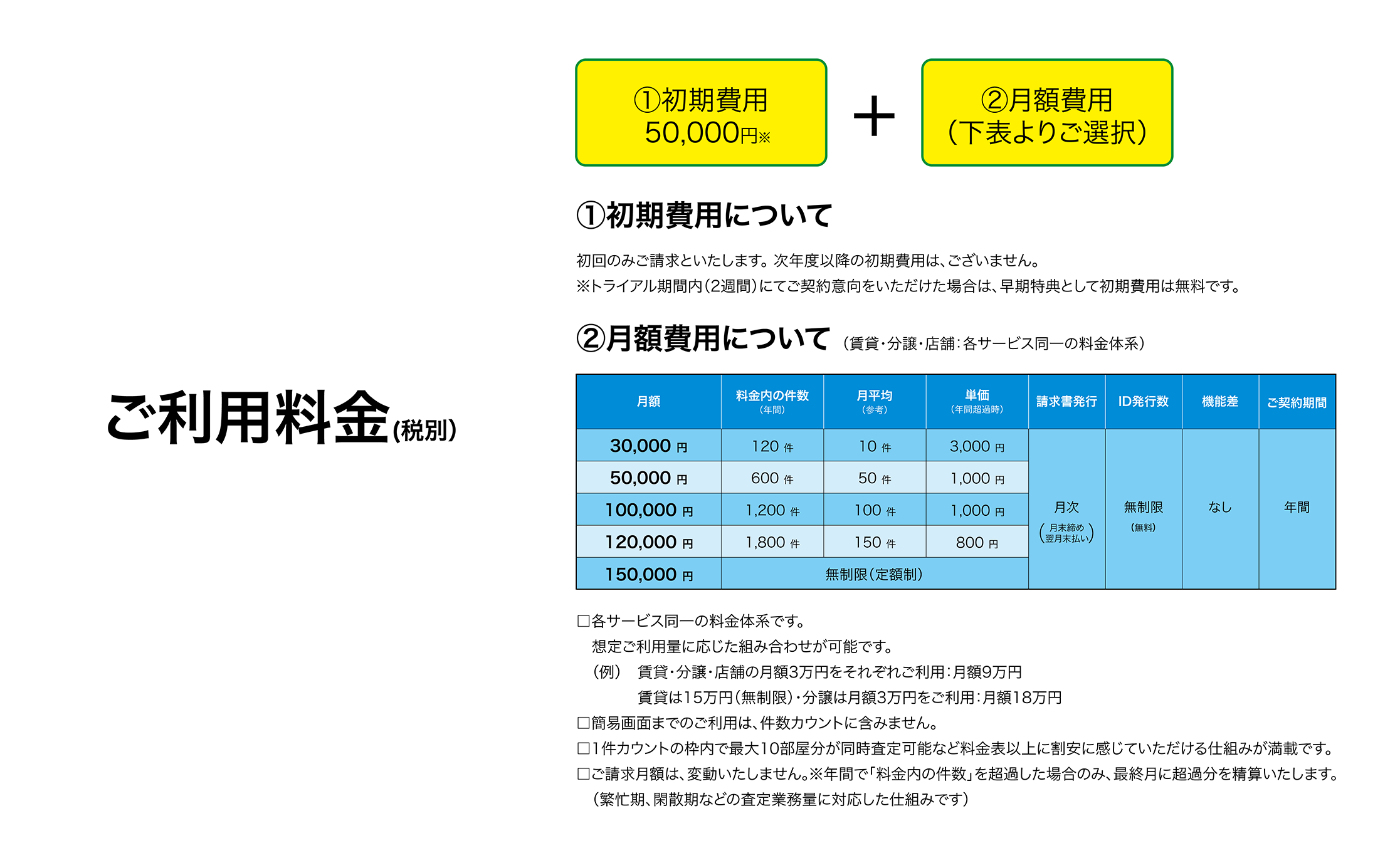 ご利用料金