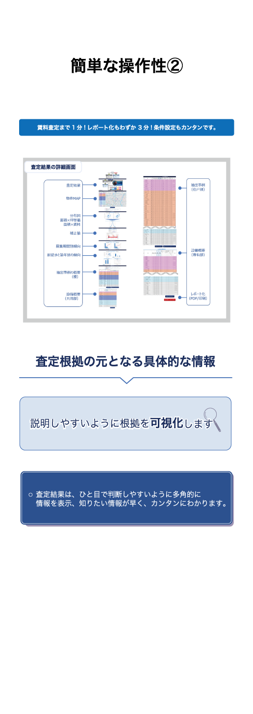 簡単な操作性2