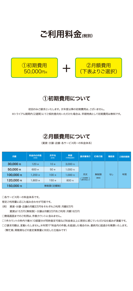 ご利用料金